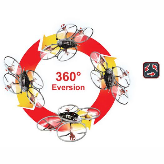 Zdalnie Sterowany Quad Copter Syma X3 prezent dla niego