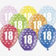 Balony na 18 urodziny warszawa