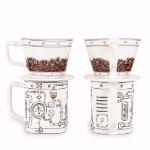 CoffeMachine - Dripper i Kubek do Kawy ciekawe prezenty na święta