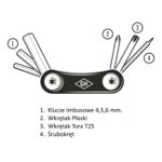 Multitool Rowerowy Gentelman gadżet do roweru na prezent