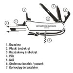 Praktyczny Multitool Wilderness Gentleman hardware dla mężczyzny 