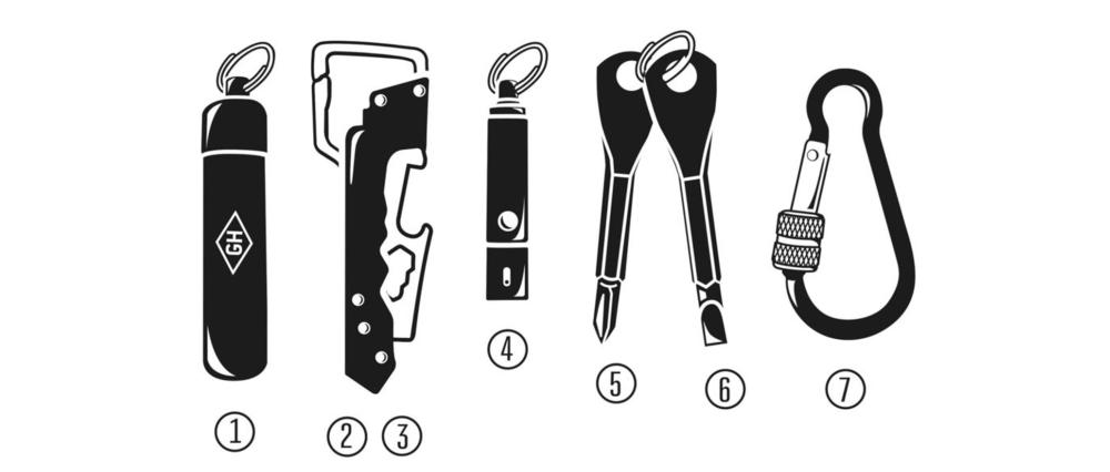 Niezbędnik podróżny Keychain Tool Kit prezent dla mężczyzny